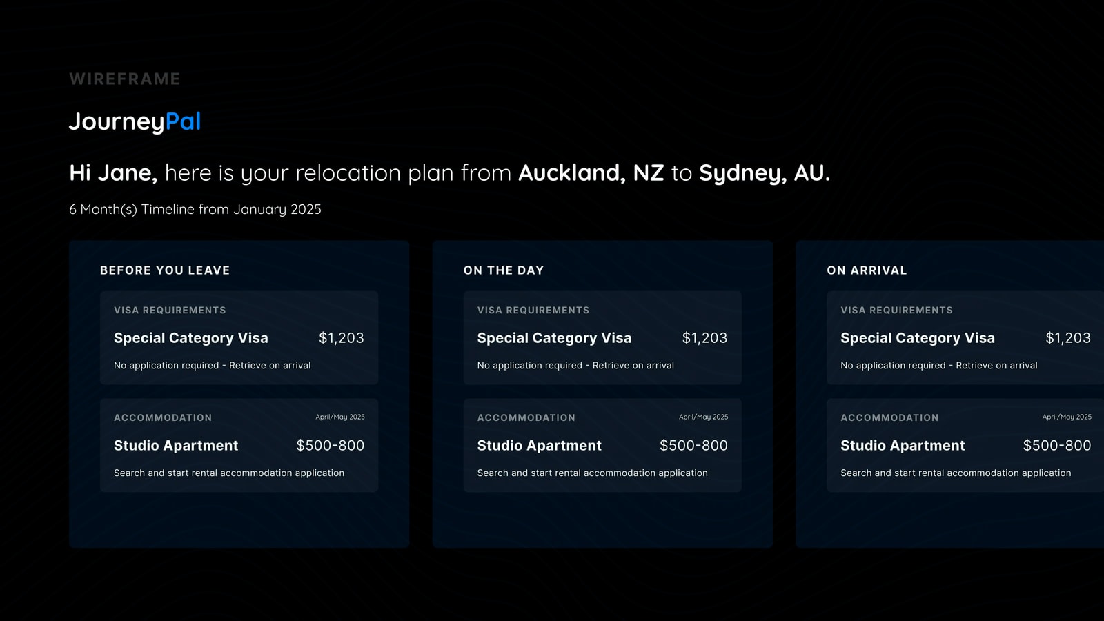 JourneyPal: The wireframe from the certification work, and the one thing