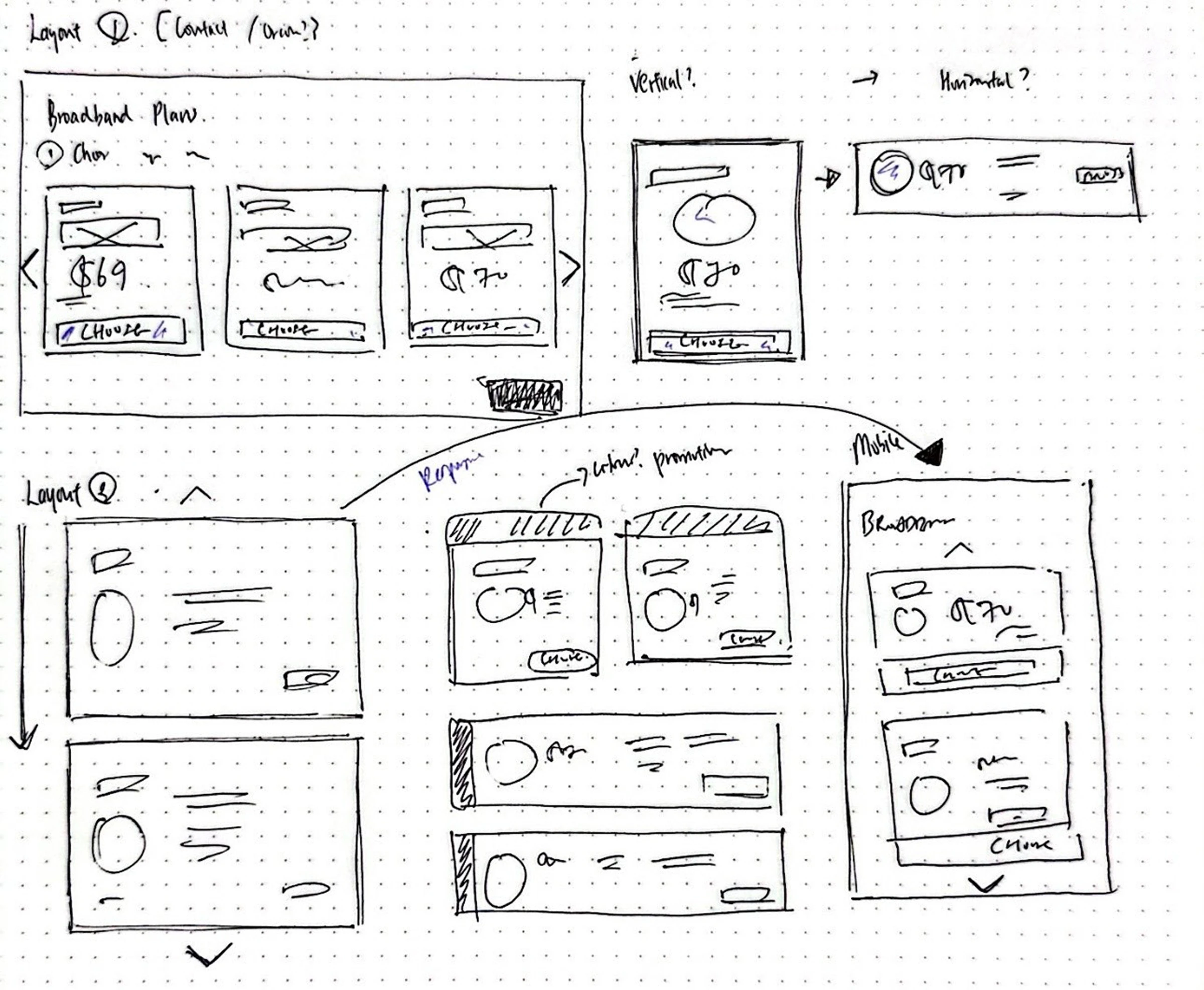 Mercury: Layout options for the plan comparison, worked out on paper.