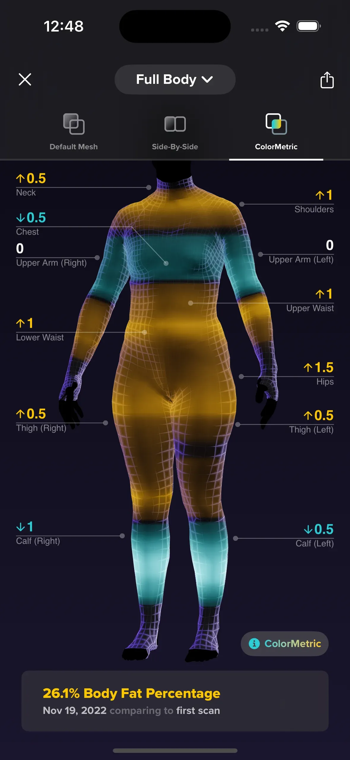 ZOZOFIT: ColorMetric