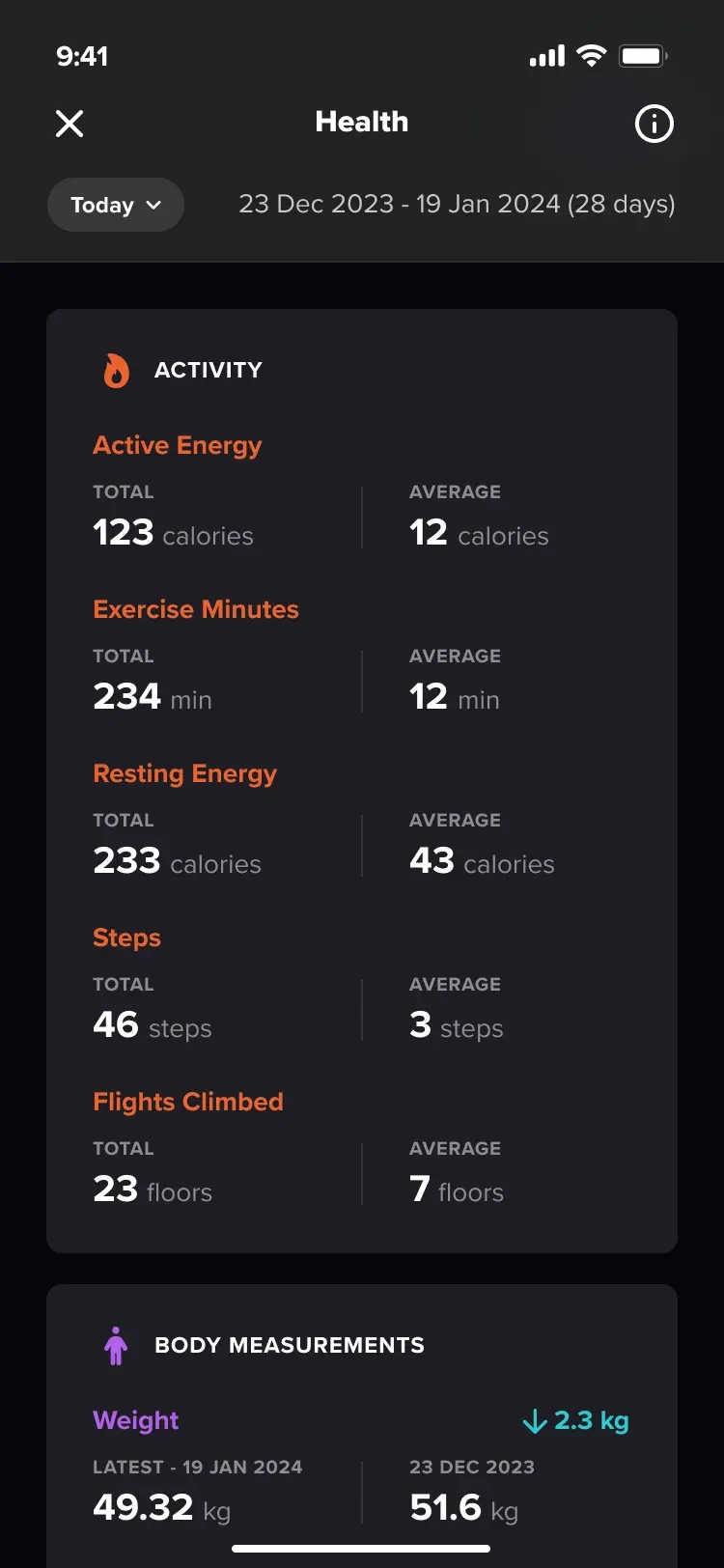ZOZOFIT × Apple Health: Activity for the interval